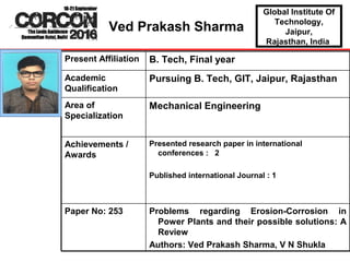 Ved Prakash Sharma
Present Affiliation B. Tech, Final year
Academic
Qualification
Pursuing B. Tech, GIT, Jaipur, Rajasthan
Area of
Specialization
Mechanical Engineering
Achievements /
Awards
Presented research paper in international
conferences : 2
Published international Journal : 1
Paper No: 253 Problems regarding Erosion-Corrosion in
Power Plants and their possible solutions: A
Review
Authors: Ved Prakash Sharma, V N Shukla
Presenting
Author Photo
Global Institute Of
Technology,
Jaipur,
Rajasthan, India
 