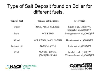 Type of Salt Deposit found on Boiler for
different fuels.
Type of fuel Typical salt deposits References
Waste ZnCl2, PbCl2, KCl, NaCl Smith et al., (2001) [12]
,
Spiegel et al., (2000) [13]
Straw KCl, K2SO4 Montgomery et al., (2000) [14]
Wood KCl, K2SO4, NaCl, Na2SO4 Henderson et al., (2000) [15]
Residual oil Na2SO4, V2O5 Luthra et al., (1982) [16]
Coal Na2SO4, K2SO4,
(Na,K)2Fe(SO4)3
Reichel et al., (1988) [17]
Viswanathan et al., (2002) [18]
 