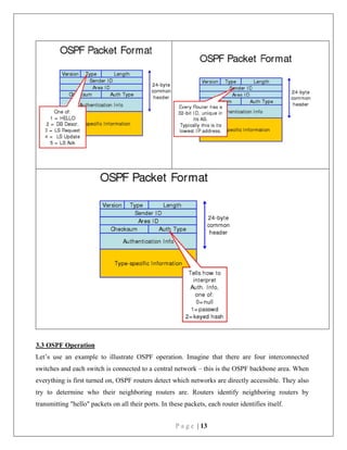 P a g e | 13
3.3 OSPF Operation
Let’s use an example to illustrate OSPF operation. Imagine that there are four interconnected
switches and each switch is connected to a central network – this is the OSPF backbone area. When
everything is first turned on, OSPF routers detect which networks are directly accessible. They also
try to determine who their neighboring routers are. Routers identify neighboring routers by
transmitting "hello" packets on all their ports. In these packets, each router identifies itself.
 