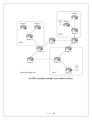 P a g e | 9
An OSPF consisting of multiple Areas Linked by Routers
 