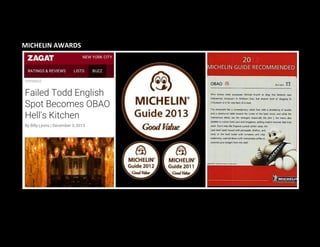 MICHELIN AWARDS
 