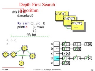 Depth First Search Algorithm in Ai Techniques in AI | PPTX