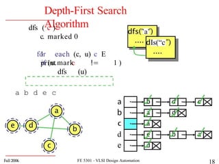Depth First Search Algorithm in Ai Techniques in AI | PPTX