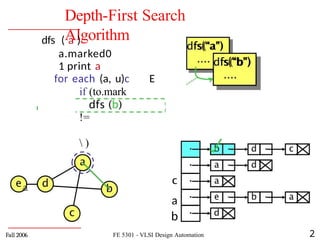 Depth First Search Algorithm in Ai Techniques in AI | PPTX