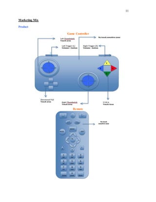 11
Marketing Mix
Product
Game Controller
Remote
 