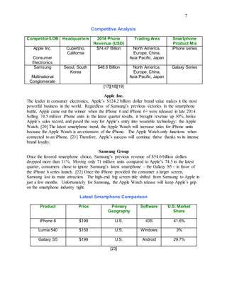 7
Competitive Analysis
Competitor/LOB Headquarters 2014 Phone
Revenue (USD)
Trading Area Smartphone
Product Mix
Apple Inc.
Consumer
Electronics
Cupertino,
California
$74.47 Billion North America,
Europe, China,
Asia Pacific, Japan
iPhone series
Samsung
Multinational
Conglomerate
Seoul, South
Korea
$48.6 Billion North America,
Europe, China,
Asia Pacific, Japan
Galaxy Series
[17][18][19]
Apple Inc.
The leader in consumer electronics, Apple’s $124.2 billion dollar brand value makes it the most
powerful business in the world. Regardless of Samsung’s previous victories in the smartphone
battle, Apple came out the winner when the iPhone 6 and iPhone 6+ were released in late 2014.
Selling 74.5 million iPhone units in the latest quarter results, it brought revenue up 30%, broke
Apple’s sales record, and paved the way for Apple’s entry into wearable technology: the Apple
Watch. [20] The latest smartphone trend, the Apple Watch will increase sales for iPhone units
because the Apple Watch is an extension of the iPhone. The Apple Watch only functions when
connected to an iPhone. [21] Therefore, Apple’s success will continue thrive thanks to its intense
brand loyalty.
Samsung Group
Once the favored smartphone choice, Samsung’s previous revenue of $54.6 billion dollars
dropped more than 11%. Moving only 71 million units compared to Apple’s 74.5 in the latest
quarter, consumers chose to ignore Samsung’s latest smartphone – the Galaxy S5 – in favor of
the iPhone 6 series launch. [22] Once the iPhone provided the consumer a larger screen,
Samsung lost its main attraction. The high-end big screen title shifted from Samsung to Apple in
just a few months. Unfortunately for Samsung, the Apple Watch release will keep Apple’s grip
on the smartphone industry tight.
Latest Smartphone Comparison
Product Price Primary
Geography
Software U.S. Market
Share
iPhone 6 $199 U.S. iOS 41.6%
Lumia 540 $150 U.S. Windows 3%
Galaxy S5 $199 U.S. Android 29.7%
[23]
 