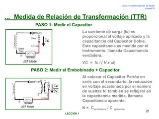 Curso Transformadores de Poder
Unidad IV
21
PASO 1: Medir el Capacitor
PASO 2: Medir el Embobinado + Capacitor
... Medida de Relación de Transformación (TTR)
La corriente de carga (Ιc) es
proporcional al voltaje aplicado y la
capacitancia del Capacitor Doble.
Esta capacitancia es medida por el
instrumento, llamada Capacitancia
verdadera.
VC = Ic / ( V x ω)
Al colocar el Capacitor Patrón en
serie con el secundario, la reducción
en voltaje ocasionada por el número
de vueltas N también se reflejará en
la capacitancia medida, llamada
Capacitancia aparente.
N = Cverdadera / C aparente
LECCIÓN 1
 