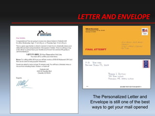 LETTER AND ENVELOPE
The Personalized Letter and
Envelope is still one of the best
ways to get your mail opened
 
