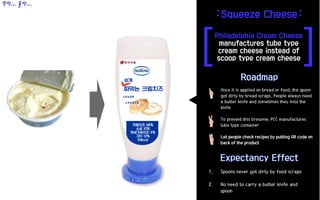 [ ]
CREAM
CHEESE
Once it is applied on bread or food, the spoon
got dirty by bread scraps. People always need
a butter knife and sometimes they miss the
knife
To prevent this tiresome, PCC manufactures
tube type container
Let people check recipes by putting QR code on
back of the product
1. Spoons never got dirty by food scraps
2. No need to carry a butter knife and
spoon
뚝딱만들고 홀딱반하다
 