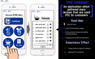 [ ]뚝딱만들고 홀딱반하다 뚝딱만들고 홀딱반하다
132,416 4,311
103,145 1,215
90,102 940
89,310 1,104
71,391 514
61,515 311
Enroll recommended recipes
Enroll personal recipes and getting
recommendations
Keeping best recipes for themselves
Cookbook:
Zone:
my zone:
1. Create diverse recipes by networks
2. Making PCC’s community
뚝딱만들고 홀딱반하다
Using QR code
 