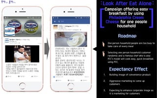 [ ]
One person household people are too busy to
take care of every meal
Selecting one person household customer
randomly and a famous chef who is also
PCC’s model will cook easy, quick breakfast
using PCC.
1. Building image of convenience product
2. Aggressive marketing to come up
customers
3. Expecting to enhance corporate image as
it is marketing for customers
뚝딱만들고 홀딱반하다
 