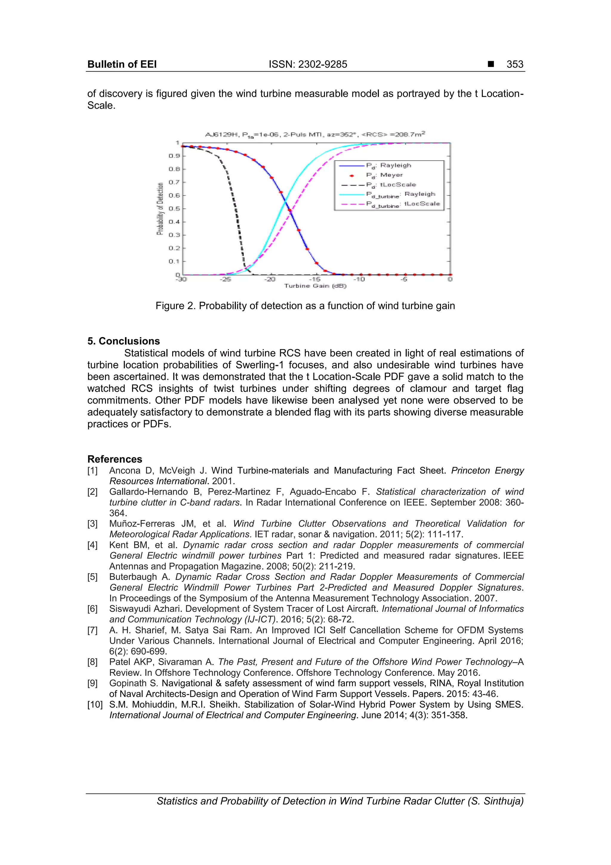 Bulletin of EEI ISSN: 2302-9285 
Statistics and Probability of Detection in Wind Turbine Radar Clutter (S. Sinthuja)
353
of discovery is figured given the wind turbine measurable model as portrayed by the t Location-
Scale.
Figure 2. Probability of detection as a function of wind turbine gain
5. Conclusions
Statistical models of wind turbine RCS have been created in light of real estimations of
turbine location probabilities of Swerling-1 focuses, and also undesirable wind turbines have
been ascertained. It was demonstrated that the t Location-Scale PDF gave a solid match to the
watched RCS insights of twist turbines under shifting degrees of clamour and target flag
commitments. Other PDF models have likewise been analysed yet none were observed to be
adequately satisfactory to demonstrate a blended flag with its parts showing diverse measurable
practices or PDFs.
References
[1] Ancona D, McVeigh J. Wind Turbine-materials and Manufacturing Fact Sheet. Princeton Energy
Resources International. 2001.
[2] Gallardo-Hernando B, Perez-Martinez F, Aguado-Encabo F. Statistical characterization of wind
turbine clutter in C-band radars. In Radar International Conference on IEEE. September 2008: 360-
364.
[3] Muñoz-Ferreras JM, et al. Wind Turbine Clutter Observations and Theoretical Validation for
Meteorological Radar Applications. IET radar, sonar & navigation. 2011; 5(2): 111-117.
[4] Kent BM, et al. Dynamic radar cross section and radar Doppler measurements of commercial
General Electric windmill power turbines Part 1: Predicted and measured radar signatures. IEEE
Antennas and Propagation Magazine. 2008; 50(2): 211-219.
[5] Buterbaugh A. Dynamic Radar Cross Section and Radar Doppler Measurements of Commercial
General Electric Windmill Power Turbines Part 2-Predicted and Measured Doppler Signatures.
In Proceedings of the Symposium of the Antenna Measurement Technology Association. 2007.
[6] Siswayudi Azhari. Development of System Tracer of Lost Aircraft. International Journal of Informatics
and Communication Technology (IJ-ICT). 2016; 5(2): 68-72.
[7] A. H. Sharief, M. Satya Sai Ram. An Improved ICI Self Cancellation Scheme for OFDM Systems
Under Various Channels. International Journal of Electrical and Computer Engineering. April 2016;
6(2): 690-699.
[8] Patel AKP, Sivaraman A. The Past, Present and Future of the Offshore Wind Power Technology–A
Review. In Offshore Technology Conference. Offshore Technology Conference. May 2016.
[9] Gopinath S. Navigational & safety assessment of wind farm support vessels, RINA, Royal Institution
of Naval Architects-Design and Operation of Wind Farm Support Vessels. Papers. 2015: 43-46.
[10] S.M. Mohiuddin, M.R.I. Sheikh. Stabilization of Solar-Wind Hybrid Power System by Using SMES.
International Journal of Electrical and Computer Engineering. June 2014; 4(3): 351-358.
 