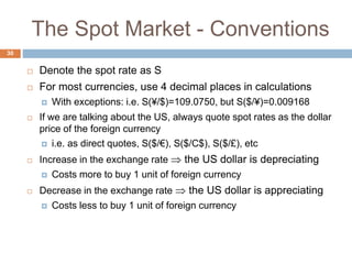 88679678-International-Financial-Management-PPT-MBA.ppt