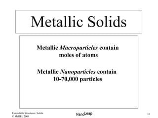 Metal Particles Solids Metal Nanoparticles - Solids | PPT