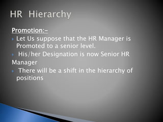Promotion:-
 Let Us suppose that the HR Manager is
Promoted to a senior level.
 His/her Designation is now Senior HR
Manager
 There will be a shift in the hierarchy of
positions
 