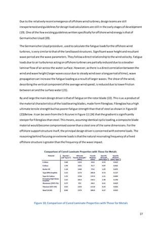 phd thesis on insurance