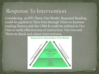 29
Considering an RTI Three-Tier Model, Repeated Reading
could be applied to Tiers One through Three to increase
reading fluency and the CBM-R could be utilized in Tier
One to verify effectiveness of instruction, Tier two and
Three to check and adjust interventions.
 