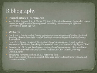  Journal articles (continued)
 Yeo, S., Fearrington, J. Y., & Christ, T. J. (2012). Relation between cbm-r adn cbm-mr
slopes: an application of latent growth modeling. Assessment for Effective
Intervention, 37(3), 147-158.
 Websites
 Cox, J. (n.d.). Develop reading fluency and comprehension with repeated reading. Retrieved
from http://k6educators.about.com/od/ReadingStrategies/a/Repeated-Reading-Fluency-
Strategy.htm
 Deno, S. L. (2005, October). Curriculum-based measurement (cbm): student
assessment. Retrieved from http://www.cehd.umn.edu/research/highlights/CBM/
 Pearson, Inc, N. (2012). Reading curriculum-based measurement. Retrieved from
http://www.aimsweb.com/wp-content/uploads/R-CBM-Admin_Scoring-
Guide_2.0.pdf
 Structured repeated reading. (n.d.). Retrieved from
http://www.aea267.k12.ia.us/english-language-arts/reading/fluency/structured-
repeated-reading/
31
 