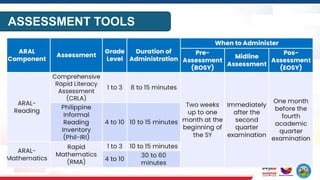 aral program commitment wall | pdf Images High Quality... ARAL Program Overview/aral rerading basic and aral reading plus | PPTX