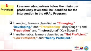 ARAL Program Overview/aral rerading basic and aral reading plus | PPTX