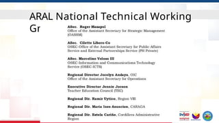 ARAL Program Overview/aral rerading basic and aral reading plus | PPTX