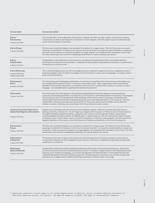 Course name Course description
B Arts/
B Economics
4 years full time
The new Bachelor of Arts/Bachelor of Economics degree will offer you high-quality, professional training
in Economics as well as the flexibility of a Bachelor of Arts degree, with the largest range of humanities and
social sciences majors in Australia.
B Arts/B Laws
5 years full time
This five-year combined degree is an excellent foundation for a legal career. The first three years are spent
studying a combination of subjects from the arts and law faculties. You have the same flexibility to shape your
arts and social sciences as would be available in a single degree, but combined with foundation units in law.
You then spend years four and five completing the Bachelor of Laws at Sydney Law School.
B Arts/
B Social Work
5 years full time
The Bachelor of Arts/Bachelor of Social work is a professional qualification that is accredited with the
Australian Association of Social Workers. It satisfies all the academic requirements necessary or professional
recognition as a social worker.
B Arts/M Nursing
4 years full time/
8 years part time
This combined degree gives you the knowledge and skills required to apply to become a registered nurse in
Australia together with a broader knowledge of the humanities in areas such as languages, sociology, history,
government and politics.
B Commerce/
B Arts
5 years full time
This stimulating and challenging combination of commerce, humanities and social sciences will prepare you
for managerial and specialist roles in business or the public sector. Many organisations have international
affiliations and business operations, so students often choose to combine their studies in commerce with a
language – an invaluable asset in gaining international employment.
B Economics
3 years full time
This three-year (full-time) degree is the leading undergraduate economics degree in Australia and has
produced outstanding graduates including the current Governor of the Reserve Bank of Australia. The program
will provide you with a comprehensive understanding of the overall context of business and government,
and the high-level technical skills to analyse economic and social data and events. It will equip you with key
capabilities to develop economic and social policy for those who want to work in fields such as financial
markets, business, banking, and consulting in both the private and public sectors.
Sciences Po and the University of
Sydney Dual Degrees, B Economics
4 years full time
Expand your knowledge with this distinctive dual-degree program, offered in partnership with France’s
leading university, Sciences Po. You will begin your degree with two years in France at one of three Sciences
Po English speaking regional campuses, guided by your choice of world regional studies, analysing the
relations between Europe and Asia, the Middle East, or North America. You will continue two years of study
at Sydney in your chosen majors. Upon successful completion of the four‑year program, you will receive two
degrees; Bachelor of Economics from the University of Sydney and Bachelor of Arts from Sciences Po.
B Economics/
B Laws
5 years full time
This five-year combined degree is an excellent foundation for a legal career. You spend the first three years
studying a combination of subjects from the arts and law faculties. You have the same flexibility to shape your
economics study as would be available in a single degree, but combined with foundation units in law. You then
spend years four and five completing the Bachelor of Laws at Sydney Law School.
B Economics/
D Medicine†
7 years full time
This unique seven-year program will provide you with the opportunity to pursue studies in areas that are
of particular relevance to the management and conduct of business, in additional to gaining a professional
qualification in medicine.
B Education
(Early Childhood)
4 years full time
The Bachelor of Education (Early Childhood) offered by the Faculty of Arts and Social Sciences, the Faculty
of Science and the University of Sydney Business School. It includes in-depth study of child development and
learning, early childhood pedagogy, curriculum management and administration. It also examines the vital
relationships between the early childhood educator, families and the community. You will take professional
experience in a range of early childhood settings catering for children under school age.
† 	Additional selection criteria apply to all double degree Doctor of Medicine, Doctor of Dental Medicine and Doctor of
Veterinary Medicine courses. For details, see page 20 (domestic students) and page 21 (international students).
Page15CoursesJoinus
 