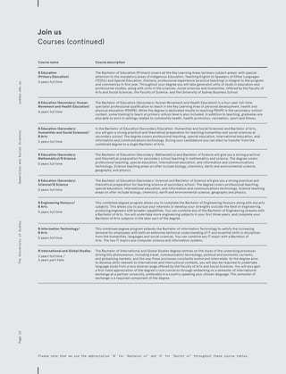 Course name Course description
B Education
(Primary Education)
4 years full time
The Bachelor of Education (Primary) covers all the Key Learning Areas (primary subject areas), with special
attention to the mandatory areas of Indigenous Education, Teaching English to Speakers of Other Languages
(TESOL) and Special Education. Similarly, professional experience (practice teaching) is integral to the program
and commences in first year. Throughout your degree you will take generalist units of study in education and
professional studies, along with units in the sciences, social sciences and humanities, offered by the Faculty of
Arts and Social Sciences, the Faculty of Science, and the University of Sydney Business School.
B Education (Secondary: Human
Movement and Health Education)
4 years full time
The Bachelor of Education (Secondary: Human Movement and Health Education) is a four-year full-time
specialist professional qualification to teach in the Key Learning Area of personal development, health and
physical education (PDHPE). While the degree is dedicated mostly to teaching PDHPE in the secondary-school
context, some training to teach at primary‑school level is also included. In addition to teaching, graduates are
also able to work in settings related to community health, health promotion, recreation, sport and fitness.
B Education (Secondary:
Humanities and Social Sciences)/
B Arts
5 years full time
In the Bachelor of Education (Secondary Education: Humanities and Social Sciences) and Bachelor of Arts,
you will gain a strong practical and theoretical preparation for teaching humanities and social sciences at
secondary school. The degree covers professional teaching, special education, international education, and
information and communications technology. During your candidature you can elect to transfer from the
combined degree to a single Bachelor of Arts.
B Education (Secondary:
Mathematics)/B Science
5 years full time
The Bachelor of Education (Secondary: Mathematics) and Bachelor of Science will give you a strong practical
and theoretical preparation for secondary school teaching in mathematics and science. The degree covers
professional teaching, special education, international education, and information and communications
technology. Science teaching areas on offer include biology, chemistry, earth and environmental science,
geography, and physics.
B Education (Secondary:
Science)/B Science
5 years full time
The Bachelor of Education (Secondary: Science) and Bachelor of Science will give you a strong practical and
theoretical preparation for teaching science at secondary school. The degree covers professional teaching,
special education, international education, and information and communications technology. Science teaching
areas on offer include biology, chemistry, earth and environmental science, geography and physics.
B Engineering Honours/
B Arts
5 years full time
This combined degree program allows you to complete the Bachelor of Engineering Honours along with any arts
subjects. This allows you to pursue your interests or develop your strengths outside the field of engineering,
producing engineers with broader capabilities. You can combine any of the Bachelor of Engineering streams with
a Bachelor of Arts. You will undertake more engineering subjects in your first three years, and complete your
Bachelor of Arts subjects in the later part of the degree.
B Information Technology/
B Arts
5 years full time
This combined degree program extends the Bachelor of Information Technology to satisfy the increasing
demand for employees with both an extensive technical understanding of IT and essential skills in disciplines
from the humanities, languages and social sciences. You can combine any IT major with a Bachelor of
Arts. The two IT majors are computer science and information systems.
B International and Global Studies
3 years full time /
6 years part time
The Bachelor of International and Global Studies degree centres on the study of the underlying processes
driving this phenomenon, including travel, communication technology, political and economic currents,
and globalising markets, and the way these processes constantly evolve and interrelate. As the degree aims
to develop skills relevant to international and intercultural contexts, you will also be required to undertake
language study from a very diverse range offered by the Faculty of Arts and Social Sciences. You will also gain
a first-hand appreciation of the degree’s core concerns through embarking on a semester of international
exchange at a partner university, preferably in a country speaking your chosen language. This semester of
exchange is a required component of the degree.
Please note that we use the abbreviation ‘B’ for ‘Bachelor of’ and ‘D’ for ‘Doctor of’ throughout these course tables.
Join us
Courses (continued)
Page16sydney.edu.auTheUniversityofSydneyHumanitiesandSocialSciences
 