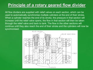 Principle of a rotary geared flow divider
All flow dividers are supplied with relief valves on each section, which can be
used to automatically synchronise multiple cylinders at the end of their stroke.
When a cylinder reaches the end of its stroke, the pressure in that section will
increase until the relief valve opens, the flow in that section will then be taken
through the relief valve and back to tank. The flow in the other sections will
continue until they also reach the end of their stroke and the cylinders will now be
synchronised.
 