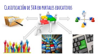 ClasificacióndeSVAenportales educativos
 