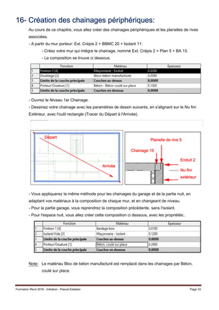 8872 formation-revit-2016-initiation-revisee-0618 | PDF