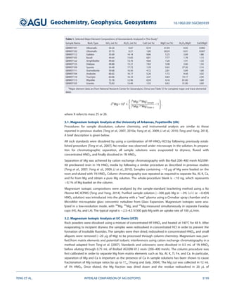 dX
Mg5103
3
ðX
Mg=24
MgÞsample
ðXMg=24MgÞDSM-3
21
( )
;
where X refers to mass 25 or 26.
3.1. Magnesium Isotopic Analysis at the University of Arkansas, Fayetteville (UA)
Procedures for sample dissolution, column chemistry, and instrumental analysis are similar to those
reported in previous studies [Teng et al., 2007, 2010a; Yang et al., 2009; Li et al., 2010; Teng and Yang, 2014].
A brief description is given below.
All rock standards were dissolved by using a combination of HF-HNO3-HCl by following previously estab-
lished procedure [Teng et al., 2007]. No residue was observed under microscope in the solution. In prepara-
tion for chromatographic separation, all sample solutions were evaporated to dryness, ﬂuxed with
concentrated HNO3, and ﬁnally dissolved in 1N HNO3.
Separation of Mg was achieved by cation exchange chromatography with Bio-Rad 200–400 mesh AG50W-
X8 precleaned resin in 1N HNO3 media by following a similar procedure as described in previous studies
[Teng et al., 2007; Yang et al., 2009; Li et al., 2010]. Samples containing 10 mg of Mg were loaded on the
resin and eluted with 1N HNO3. Column chromatography was repeated as required to separate Na, Al, K, Ca,
and Fe from Mg and obtain a pure Mg solution. The whole-procedure blank is 10 ng, which represents
0.1% of Mg loaded on the column.
Magnesium isotopic compositions were analyzed by the sample-standard bracketing method using a Nu
Plasma MC-ICPMS [Teng and Yang, 2014]. Puriﬁed sample solution (300 ppb Mg in 3% (m/m) or 0.45N
HNO3 solution) was introduced into the plasma with a ‘‘wet’’ plasma using a Cinnabar spray chamber and a
MicroMist microuptake glass concentric nebulizer from Glass Expansion. Magnesium isotopes were ana-
lyzed in a low-resolution mode, with 26
Mg, 25
Mg, and 24
Mg measured simultaneously in separate Faraday
cups (H5, Ax, and L4). The typical signal is 2.5–4.5 V/300 ppb Mg with an uptake rate of 100 lL/min.
3.2. Magnesium Isotopic Analysis at UC Davis (UCD)
Rock powders were dissolved using a mixture of concentrated HF-HNO3 and heated at 1408C for 48 h. After
evaporating to incipient dryness the samples were redissolved in concentrated HCl in order to prevent the
formation of insoluble ﬂuorides. The samples were then dried, redissolved in concentrated HNO3, and small
aliquots were removed (20 lg of Mg) to be processed through column chemistry. Magnesium was puri-
ﬁed from matrix elements and potential isobaric interferences using cation exchange chromatography in a
method adapted from Teng et al. [2007]. Standards and unknowns were dissolved in 0.5 mL of 1N HNO3
before eluting through 0.75 mL of BioRad AG50W-X12 resin (200–400 mesh). The column procedure was
ﬁrst calibrated in order to separate Mg from matrix elements such as Na, Al, K, Ti, Fe, and Ca. In particular,
separation of Mg and Ca is important as the presence of Ca in sample solutions has been shown to cause
fractionation of Mg isotope ratios by up to 1 [Young and Galy, 2004]. The Mg cut was collected in 12 mL
of 1N HNO3. Once eluted, the Mg fraction was dried down and the residue redissolved in 20 lL of
Table 1. Selected Major Element Compositions of Geostandards Analyzed in This Studya
Sample Name Rock Type SiO2 (wt %) Al2O3 (wt %) CaO (wt %) MgO (wt %) Al2O3/MgO CaO/MgO
GBW07101 Ultramaﬁc 34.34 0.67 0.10 41.03 0.02 0.002
GBW07102 Ultramaﬁc 37.75 0.21 1.80 38.34 0.01 0.047
GBW07112 Gabbro 35.69 14.14 9.86 5.25 2.69 1.88
GBW07105 Basalt 44.64 13.83 8.81 7.77 1.78 1.13
GBW07122 Amphibolite 49.60 13.76 9.60 7.20 1.91 1.33
GBW07123 Diabase 49.88 13.21 7.83 5.08 2.60 1.54
GBW07109 Syenite 54.48 17.72 1.39 0.65 27.26 2.14
GBW07111 Granodiorite 59.68 16.56 4.72 2.81 5.89 1.68
GBW07104 Andesite 60.62 16.17 5.20 1.72 9.40 3.02
GBW07110 Trachyte 63.06 16.10 2.47 0.84 19.17 2.94
GBW07113 Rhyolite 72.78 12.96 0.59 0.16 81.00 3.69
GBW07103 Granite 72.83 13.40 1.55 0.42 31.90 3.69
a
Major element data are from National Research Center for Geoanalysis, China (see Table S1 for complete major and trace elemental
data).
Geochemistry, Geophysics, Geosystems 10.1002/2015GC005939
TENG ET AL. INTERLAB COMPARISON OF MG ISOTOPES 3199
 