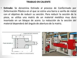 TRABAJO EN CALIENTE
• Estirado: Se denomina Estirado al proceso de Conformado por
Deformación Plástica en el que se estira una barra o varilla de metal
con el objetivo de reducir su sección. Para reducir la sección de la
pieza, se utiliza una matriz de un material metálico muy duro
insertado en un bloque de acero. La reducción de la sección del
material dependerá del ángulo de abertura de la matriz.
 