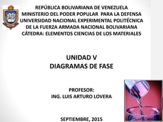 REPÚBLICA BOLIVARIANA DE VENEZUELA
MINISTERIO DEL PODER POPULAR PARA LA DEFENSA
UNIVERSIDAD NACIONAL EXPERIMENTAL POLITÉCNICA
DE LA FUERZA ARMADA NACIONAL BOLIVARIANA
CÁTEDRA: ELEMENTOS CIENCIAS DE LOS MATERIALES
UNIDAD V
DIAGRAMAS DE FASE
PROFESOR:
ING. LUIS ARTURO LOVERA
SEPTIEMBRE, 2015
 