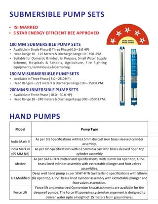 SUBMERSIBLE PUMP SETS
 ISI MARKED
 5 STAR ENERGY EFFICIENT BEE APPROVED
100 MM SUBMERSIBLE PUMP SETS
 AvailableinSinglePhase&ThreePhase(0.5–5.0 HP)
 HeadRange10–125Meters&DischargeRange10–350 LPM.
 Suitable for Domestic & Industrial Purpose, Small Water Supply
Scheme, Hospitals & Schools, Agriculture, Fire Fighting
Equipments,FarmHouses&Gardening.
150 MM SUBMERSIBLE PUMP SETS
 AvailableinThreePhase(5.0–25.0 HP)
 HeadRange8–221meters&DischargeRange100–1500 LPM.
200MM SUBMERSIBLE PUMP SETS
 AvailableinThreePhase(10.0–50.0 HP)
 HeadRange10–240meters&DischargeRange300–2500 LPM.
HAND PUMPS
India Mark II
As per BIS Specifications with 63.5mm dia cast iron brass sleeved cylinder
assembly.
India Mark III
(65 MM NB)
As per BIS Specifications with 63.5mm dia cast iron brass sleeved open top
cylinder assembly
Afridev
As per SKAT-HTN Switzerland specifications, with 50mm dia open top, UPVC
brass lined cylinder assembly with extractable plunger and foot valves
assemblies.
U3 Modified
Deep well hand pump as per SKAT-HTN Switzerland specifications with 50mm
dia open top, UPVC brass lined cylinder assembly with extractable plunger and
foot valves assemblies.
Force Lift
Force lift and motorized Conversion kits/attachments are available for the
deepwell pumps. The force lift pumping system/arrangement is designed to
deliver water upto a height of 15 meters from ground level.
Model Pump Type
 
