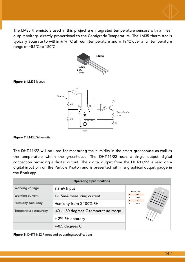 Digital Integrated Circuits 22 Gradual Channel Approximation Linear