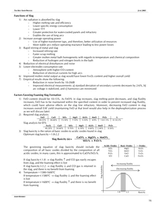 THE MELT SHOP PROCESS JUNE 2005
Functions of Slag
1) Arc radiation is absorbed by slag
- Higher melting rate and efficiency
- Lower specific energy consumption
- Lower TTT
- Greater protection for water-cooled panels and refractory
- Enables the use of long arcs
2) Increase average operating power
- Use of higher transformer taps, and therefore, better utilization of resources
- More stable arcs reduce operating reactance leading to less power losses
3) Rapid stirring of metal and slag
- Increased refining rate
- Faster scrap melting
- Greater molten metal bath homogeneity with regards to temperature and chemical composition
- Reduction of hydrogen and nitrogen levels in the bath
4) Reduction of electrical disturbances and noise
5) Lower electrodes consumption rate
- Atmosphere with higher CO content
- Reduction of electrical currents for high arcs
6) Improved molten metal output as slag would have lower FexOy content and higher overall yield
7) Empirical results show the following:
- Reduction in noise levels by 10-20dB
- Improved electrical measurements: a] standard deviation of secondary currents decreases by 2-6%, b]
arc voltage is stabilized, and c] harmonics are minimized
Factors Favoring Foaming Slag Formation
1) FeO content should be 10-15%. As FeO% in slag increases, slag melting point decreases, and slag fluidity
increases; FeO has to be maintained within the specified content in order to prevent increased slag fluidity,
which could have adverse effects on the slag line refractory. Moreover, decreasing FeO content in slag
increases overall EAF yield (maintaining FeO at that level would also help in the dephosphorization process
as we will discuss later)
2) Required slag analysis:
FeO CaO SiO2 MgO Al2O3 MnO P2O5 S
20-35% 30-40% 15-18% 7-10% 5-10% 4-9% 1.0-1.5% 0.1-0.3%
Slag analysis for EFS:
FexOy CaO SiO2 MgO Al2O3 MnO P2O5
40.20% 34.60% 9.70% 6.30% 4.60% 2.40% 0.50%
3) Slag basicity is the ration of basic oxides to acidic oxides found in slag
Optimum slag basicity~1.8-2.2
CaO% + MgO% + MnO%
Slag Basicity (iB)=
SiO2% + P2O5%
Acidic Oxides Basic Oxides ~ Oxides
SiO2
TiO2
P2O5
VO
MgO
MnO
FeO
CaO
Al2O3
V2O3
Ti2O3
Fe2O3
The governing equation of slag basicity should include the
composition of all basic oxides divided by the composition of all
acidic oxides; in many cases, this is approximated to CaO%/SiO2%.
If slag basicity<1.8 → slag fluidity ↑ and CO gas easily escapes
from slag, and the foaming effect is lost Increasing fluidity
Decreasing fluidity
1.8 2.2
Slag
Suitability
Basicity
If slag basicity>2.2 → slag fluidity ↓ and CO gas is retained in
the slag, and there is no benefit from foaming
4) Temperature~1580-1600o
C
If temperature<1580o
C → slag fluidity ↓ and the foaming effect
is lost
If temperature>1600o
C → slag fluidity ↑ and there is no benefit
from foaming
AMIR MISHRIKY
16
 