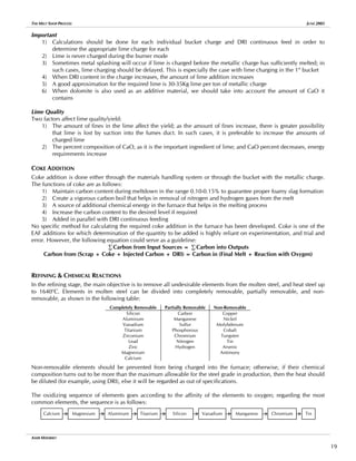 THE MELT SHOP PROCESS JUNE 2005
Important
1) Calculations should be done for each individual bucket charge and DRI continuous feed in order to
determine the appropriate lime charge for each
2) Lime is never charged during the burner mode
3) Sometimes metal splashing will occur if lime is charged before the metallic charge has sufficiently melted; in
such cases, lime charging should be delayed. This is especially the case with lime charging in the 1st
bucket
4) When DRI content in the charge increases, the amount of lime addition increases
5) A good approximation for the required lime is 30-35Kg lime per ton of metallic charge
6) When dolomite is also used as an additive material, we should take into account the amount of CaO it
contains
Lime Quality
Two factors affect lime quality/yield:
1) The amount of fines in the lime affect the yield; as the amount of fines increase, there is greater possibility
that lime is lost by suction into the fumes duct. In such cases, it is preferable to increase the amounts of
charged lime
2) The percent composition of CaO, as it is the important ingredient of lime; and CaO percent decreases, energy
requirements increase
COKE ADDITION
Coke addition is done either through the materials handling system or through the bucket with the metallic charge.
The functions of coke are as follows:
1) Maintain carbon content during meltdown in the range 0.10-0.15% to guarantee proper foamy slag formation
2) Create a vigorous carbon boil that helps in removal of nitrogen and hydrogen gases from the melt
3) A source of additional chemical energy in the furnace that helps in the melting process
4) Increase the carbon content to the desired level if required
5) Added in parallel with DRI continuous feeding
No specific method for calculating the required coke addition in the furnace has been developed. Coke is one of the
EAF additions for which determination of the quantity to be added is highly reliant on experimentation, and trial and
error. However, the following equation could serve as a guideline:
∑Carbon from Input Sources = ∑Carbon into Outputs
Carbon from (Scrap + Coke + Injected Carbon + DRI) = Carbon in (Final Melt + Reaction with Oxygen)
REFINING & CHEMICAL REACTIONS
In the refining stage, the main objective is to remove all undesirable elements from the molten steel, and heat steel up
to 1640o
C. Elements in molten steel can be divided into completely removable, partially removable, and non-
removable, as shown in the following table:
Completely Removable Partially Removable Non-Removable
Silicon
Aluminum
Vanadium
Titanium
Zirconium
Lead
Zinc
Magnesium
Calcium
Carbon
Manganese
Sulfur
Phosphorous
Chromium
Nitrogen
Hydrogen
Copper
Nickel
Molybdenum
Cobalt
Tungsten
Tin
Arsenic
Antimony
Non-removable elements should be prevented from being charged into the furnace; otherwise, if their chemical
composition turns out to be more than the maximum allowable for the steel grade in production, then the heat should
be diluted (for example, using DRI), else it will be regarded as out of specifications.
The oxidizing sequence of elements goes according to the affinity of the elements to oxygen; regarding the most
common elements, the sequence is as follows:
Magnesium Aluminum Titanium Silicon Vanadium Chromium
Manganese Tin
Calcium
AMIR MISHRIKY
19
 