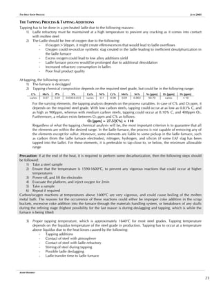 THE MELT SHOP PROCESS JUNE 2005
THE TAPPING PROCESS & TAPPING ADDITIONS
Tapping has to be done in a pre-heated ladle due to the following reasons:
1) Ladle refractory must be maintained at a high temperature to prevent any cracking as it comes into contact
with molten steel
2) The Ladle should be free of oxygen due to the following:
- If oxygen>50ppm, it might create effervescences that would lead to ladle overflows
- Oxygen could re-oxidize synthetic slag created in the ladle leading to inefficient desulphurization in
the ladle furnace
- Excess oxygen could lead to low alloy additions yield
- Ladle furnace process would be prolonged due to additional deoxidation
- Increased refractory consumption in ladles
- Poor final product quality
At tapping, the following occurs:
1) The furnace is deslagged
2) Tapping chemical composition depends on the required steel grade, but could be in the following range:
C% Mn% P% S% Cu% Ni% Cr% Mo% Sn% N2 [ppm] O2 [ppm] H2 [ppm]
varies 0.07 0.01 0.030-0.035 varies 0.1 0.08 0.01 0.002 50-70 varies <10
For the varying elements, the tapping analysis depends on the process variables. In case of C% and O2 ppm, it
depends on the required steel grade. With low carbon steels, tapping could occur at as low as 0.03% C, and
as high as 900ppm, whereas with medium carbon steels, tapping could occur at 0.10% C, and 400ppm O2.
Furthermore, a relation exists between O2 ppm and C% as follows:
O2 [ppm] = 27.5/[C%] + 110
Regardless of what the tapping chemical analysis will be, the most important criterion is to guarantee that all
the elements are within the desired range. In the ladle furnace, the process is not capable of removing any of
the elements except for sulfur. Moreover, some elements are liable to some pickup in the ladle furnace, such
as carbon (from the ladle furnace electrodes), nitrogen, hydrogen, and silicon (if some EAF slag has been
tapped into the ladle). For these elements, it is preferable to tap close to, or below, the minimum allowable
range
Precaution: If at the end of the heat, it is required to perform some decarburization, then the following steps should
be followed:
1) Take a steel sample
2) Ensure that the temperature is 1590-1600o
C, to prevent any vigorous reactions that could occur at higher
temperatures
3) Power-off, and lift the electrodes
4) Evacuate the platform, and inject oxygen for 2min
5) Take a sample
6) Repeat if required
Carbon/oxygen reactions at temperatures above 1600o
C are very vigorous, and could cause boiling of the molten
metal bath. The reasons for the occurrence of these reactions could either be improper coke addition in the scrap
buckets, excessive coke addition into the furnace through the materials handling system, or breakdown of any skulls
during the refining stage (highest possibility for the last reason is during deslagging and tapping, which is while the
furnace is being tilted)
3) Proper tapping temperature, which is approximately 1640o
C for most steel grades. Tapping temperature
depends on the liquidus temperature of the steel grade in production. Tapping has to occur at a temperature
above liquidus due to the heat losses caused by the following:
- Tapping additions
- Contact of steel with atmosphere
- Contact of steel with ladle refractory
- Stirring of steel during tapping
- Possible ladle deslagging
- Ladle transfer time to ladle furnace
AMIR MISHRIKY
23
 