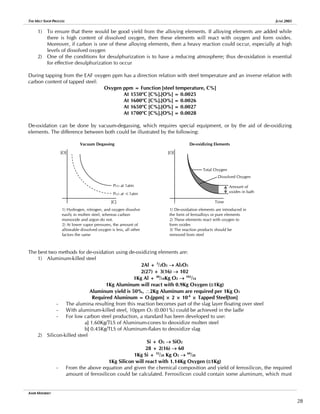 THE MELT SHOP PROCESS JUNE 2005
1) To ensure that there would be good yield from the alloying elements. If alloying elements are added while
there is high content of dissolved oxygen, then these elements will react with oxygen and form oxides.
Moreover, if carbon is one of these alloying elements, then a heavy reaction could occur, especially at high
levels of dissolved oxygen
2) One of the conditions for desulphurization is to have a reducing atmosphere; thus de-oxidation is essential
for effective desulphurization to occur
During tapping from the EAF oxygen ppm has a direction relation with steel temperature and an inverse relation with
carbon content of tapped steel:
Oxygen ppm = Function [steel temperature, C%]
At 1550o
C [C%].[O%] = 0.0025
At 1600o
C [C%].[O%] = 0.0026
At 1650o
C [C%].[O%] = 0.0027
At 1700o
C [C%].[O%] = 0.0028
De-oxidation can be done by vacuum-degassing, which requires special equipment, or by the aid of de-oxidizing
elements. The difference between both could be illustrated by the following:
Vacuum Degassing De-oxidizing Elements
Amount of
oxides in bath
Dissolved Oxygen
Total Oxygen
[O]
Time
PCO at 1atm
PCO at <1atm
[O]
[C]
1) Hydrogen, nitrogen, and oxygen d
easily in molten steel, whereas carbon
monoxide and argon do not.
issolve
ther
2) At lower vapor pressures, the amount of
allowable dissolved oxygen is less, all o
factors the same
1) De-oxidation elements are introduced in
the form of ferroalloys or pure elements
2) These elements react with oxygen to
form oxides
3) The reaction products should be
removed from steel
The best two methods for de-oxidation using de-oxidizing elements are:
1) Aluminum-killed steel
2Al + 3
/2O2 → Al2O3
2(27) + 3(16) → 102
1Kg Al + 48
/54Kg O2 → 102
/54
1Kg Aluminum will react with 0.9Kg Oxygen (≅1Kg)
Aluminum yield is 50%, ∴2Kg Aluminum are required per 1Kg O2
Required Aluminum = O2[ppm] × 2 × 10-4
× Tapped Steel[ton]
- The alumina resulting from this reaction becomes part of the slag layer floating over steel
- With aluminum-killed steel, 10ppm O2 (0.001%) could be achieved in the ladle
- For low carbon steel production, a standard has been developed to use:
a] 1.60Kg/TLS of Aluminum-cones to deoxidize molten steel
b] 0.45Kg/TLS of Aluminum-flakes to deoxidize slag
2) Silicon-killed steel
Si + O2 → SiO2
28 + 2(16) → 60
1Kg Si + 32
/28 Kg O2 → 60
/28
1Kg Silicon will react with 1.14Kg Oxygen (≅1Kg)
- From the above equation and given the chemical composition and yield of ferrosilicon, the required
amount of ferrosilicon could be calculated. Ferrosilicon could contain some aluminum, which must
AMIR MISHRIKY
28
 