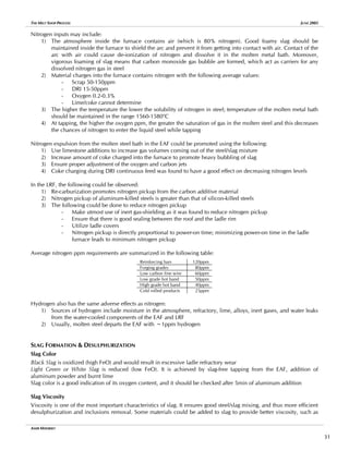THE MELT SHOP PROCESS JUNE 2005
Nitrogen inputs may include:
1) The atmosphere inside the furnace contains air (which is 80% nitrogen). Good foamy slag should be
maintained inside the furnace to shield the arc and prevent it from getting into contact with air. Contact of the
arc with air could cause de-ionization of nitrogen and dissolve it in the molten metal bath. Moreover,
vigorous foaming of slag means that carbon monoxide gas bubble are formed, which act as carriers for any
dissolved nitrogen gas in steel
2) Material charges into the furnace contains nitrogen with the following average values:
- Scrap 50-150ppm
- DRI 15-50ppm
- Oxygen 0.2-0.3%
- Lime/coke cannot determine
3) The higher the temperature the lower the solubility of nitrogen in steel; temperature of the molten metal bath
should be maintained in the range 1560-1580o
C
4) At tapping, the higher the oxygen ppm, the greater the saturation of gas in the molten steel and this decreases
the chances of nitrogen to enter the liquid steel while tapping
Nitrogen expulsion from the molten steel bath in the EAF could be promoted using the following:
1) Use limestone additions to increase gas volumes coming out of the steel/slag mixture
2) Increase amount of coke charged into the furnace to promote heavy bubbling of slag
3) Ensure proper adjustment of the oxygen and carbon jets
4) Coke charging during DRI continuous feed was found to have a good effect on decreasing nitrogen levels
In the LRF, the following could be observed:
1) Re-carburization promotes nitrogen pickup from the carbon additive material
2) Nitrogen pickup of aluminum-killed steels is greater than that of silicon-killed steels
3) The following could be done to reduce nitrogen pickup
- Make utmost use of inert gas-shielding as it was found to reduce nitrogen pickup
- Ensure that there is good sealing between the roof and the ladle rim
- Utilize ladle covers
- Nitrogen pickup is directly proportional to power-on time; minimizing power-on time in the ladle
furnace leads to minimum nitrogen pickup
Average nitrogen ppm requirements are summarized in the following table:
Reinforcing bars 120ppm
Forging grades 80ppm
Low carbon fine wire 60ppm
Low grade hot band 50ppm
High grade hot band 40ppm
Cold rolled products 25ppm
Hydrogen also has the same adverse effects as nitrogen:
1) Sources of hydrogen include moisture in the atmosphere, refractory, lime, alloys, inert gases, and water leaks
from the water-cooled components of the EAF and LRF
2) Usually, molten steel departs the EAF with ~1ppm hydrogen
SLAG FORMATION & DESULPHURIZATION
Slag Color
Black Slag is oxidized (high FeO) and would result in excessive ladle refractory wear
Light Green or White Slag is reduced (low FeO). It is achieved by slag-free tapping from the EAF, addition of
aluminum powder and burnt lime
Slag color is a good indication of its oxygen content, and it should be checked after 5min of aluminum addition
Slag Viscosity
Viscosity is one of the most important characteristics of slag. It ensures good steel/slag mixing, and thus more efficient
desulphurization and inclusions removal. Some materials could be added to slag to provide better viscosity, such as
AMIR MISHRIKY
31
 