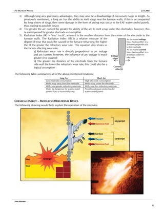 THE MELT SHOP PROCESS JUNE 2005
3) Although long arcs give many advantages, they may also be a disadvantage if excessively large in length. As
previously mentioned, a long arc has the ability to melt scrap near the furnace walls; if this is accompanied
by long pieces of scrap, then some damage in the form of arcing may occur to the EAF water-cooled panels,
thus leading to possible delays
4) The greater the arc current the greater the ability of the arc to melt scrap under the electrodes; however, this
is accompanied by greater electrode consumption
5) Radiation Index (IR) = VARC
2
.IARC/d2
, where d is the smallest distance from the center of the electrode to the
furnace walls. The Radiation Index (IR) is a relative measure of the
degree of wear that could be caused to the furnace refractory; the higher
the IR the greater the refractory wear rate. This equation also shows us
the factors affecting wear rate:
a] Refractory wear rate is directly proportional to arc voltage
and arc current; however, the influence of arc voltage is much
greater (it is squared)
b] The greater the distance of the electrode from the furnace
side wall the lower the refractory wear rate; this could also be a
logical assumption Current
effect
Voltage
effect
An increased voltage
has a heating effect in a
direction perpendicular
to the electrode
An increased current
has a heating effect in a
direction under the
electrode
The following table summarizes all of the above-mentioned relations:
Long Arc Short Arc
Low electrode consumption High electrode consumption
Melts scrap away from the electrode Melts scrap under the electrode
Will cause greater refractory wear rate Will cause less refractory wear rate
Might be dangerous for water-cooled
panels if arc is excessively long
Provides adequate protection for
water-cooled panels
CHEMICAL ENERGY – MODULES OPERATIONAL BASICS
The following drawing would help explain the operation of the modules:
AMIR MISHRIKY
6
 