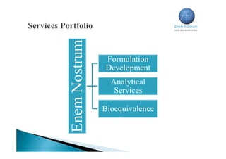 EnemNostrum
Formulation
Development
Analytical
Services
Bioequivalence
 