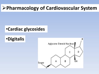 Pharmacology of Cardiovascular System
•Cardiac glycosides
•Digitalis
 
