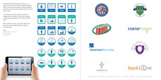 Federation Mark Association Mark Beverage Logo Podcast Logo Corporate Mark Event Mark Corporate Logo Medical Practice
Ansell North America approached Romeo+Co. to
create a system of icons for their Showpad marketing
efforts. This system was designed to allow their global
sales team to easily access the exact product to fill their
client’s needs.
Our information architect designed a system of
categorization that allows the sales team to filter by
multiple criteria depending on the clients’ particular
needs.
With over 80 visual icons, this system speeds sales
times and can be updated globally via Ansell’s
corporate office.
Tasks:
• Information Architecture
• Wire Frames
• Iconography
 