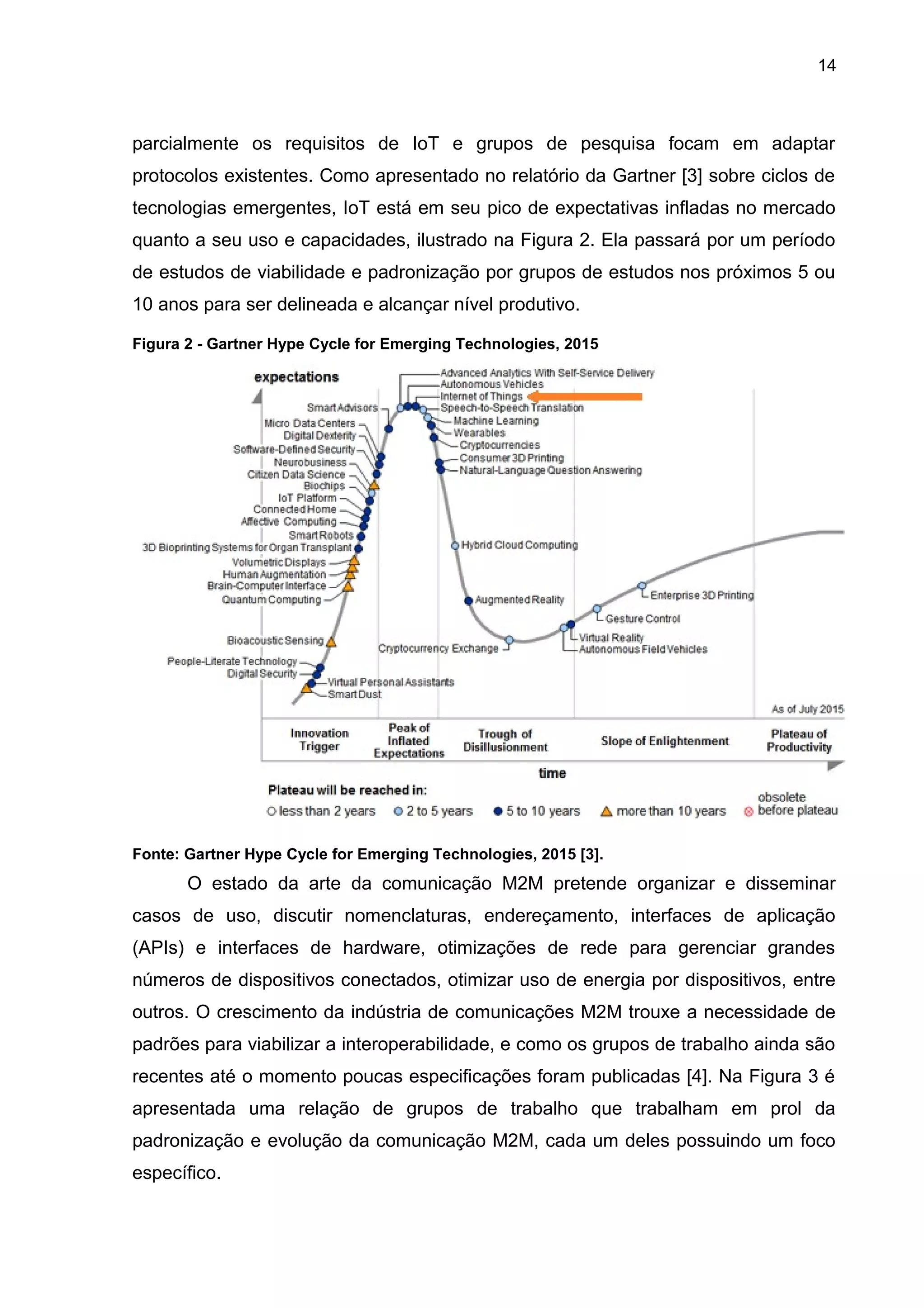 14
parcialmente os requisitos de IoT e grupos de pesquisa focam em adaptar
protocolos existentes. Como apresentado no relatório da Gartner [3] sobre ciclos de
tecnologias emergentes, IoT está em seu pico de expectativas infladas no mercado
quanto a seu uso e capacidades, ilustrado na Figura 2. Ela passará por um período
de estudos de viabilidade e padronização por grupos de estudos nos próximos 5 ou
10 anos para ser delineada e alcançar nível produtivo.
Figura 2 - Gartner Hype Cycle for Emerging Technologies, 2015
Fonte: Gartner Hype Cycle for Emerging Technologies, 2015 [3].
O estado da arte da comunicação M2M pretende organizar e disseminar
casos de uso, discutir nomenclaturas, endereçamento, interfaces de aplicação
(APIs) e interfaces de hardware, otimizações de rede para gerenciar grandes
números de dispositivos conectados, otimizar uso de energia por dispositivos, entre
outros. O crescimento da indústria de comunicações M2M trouxe a necessidade de
padrões para viabilizar a interoperabilidade, e como os grupos de trabalho ainda são
recentes até o momento poucas especificações foram publicadas [4]. Na Figura 3 é
apresentada uma relação de grupos de trabalho que trabalham em prol da
padronização e evolução da comunicação M2M, cada um deles possuindo um foco
específico.
 