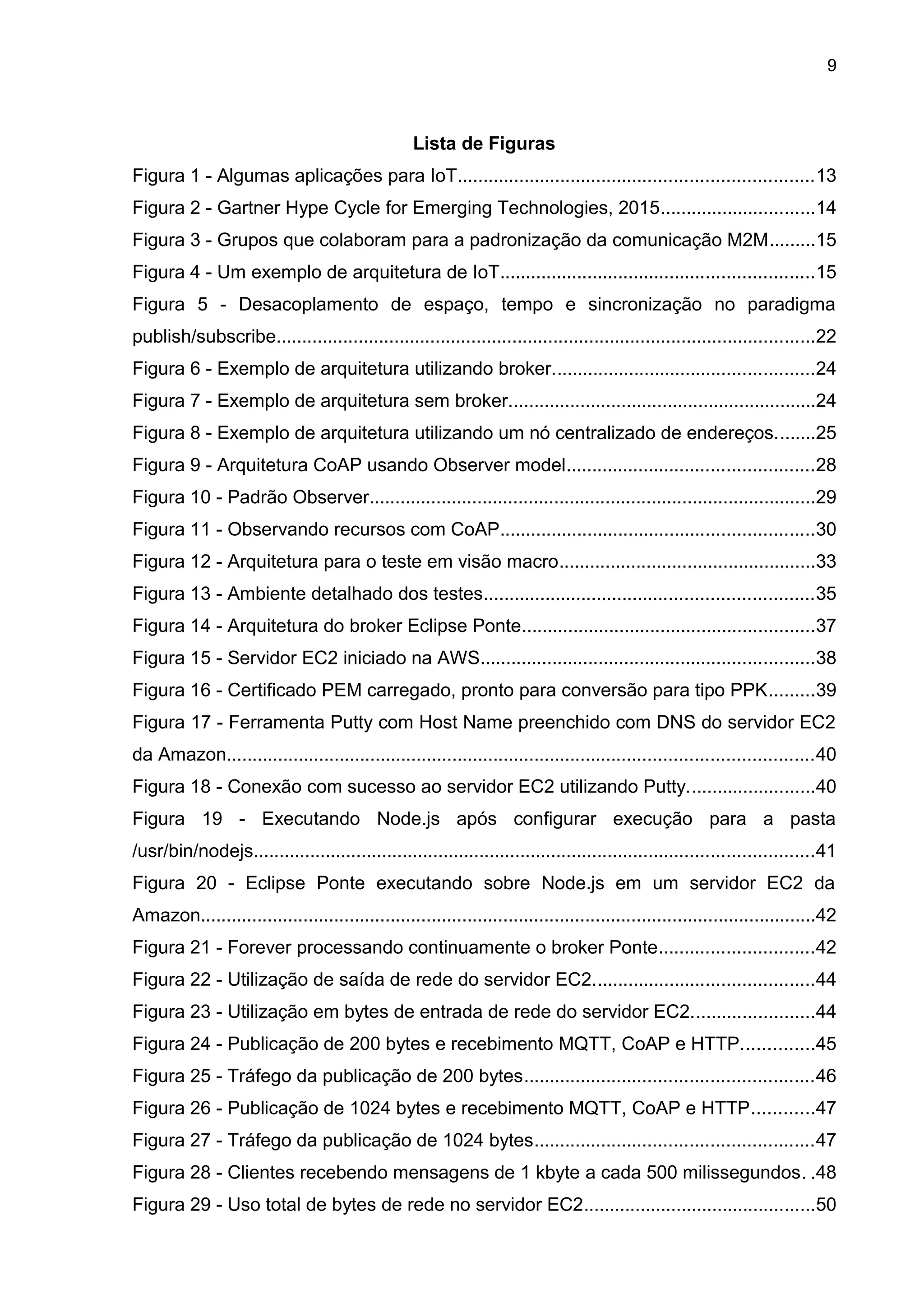 9
Lista de Figuras
Figura 1 - Algumas aplicações para IoT.....................................................................13
Figura 2 - Gartner Hype Cycle for Emerging Technologies, 2015..............................14
Figura 3 - Grupos que colaboram para a padronização da comunicação M2M.........15
Figura 4 - Um exemplo de arquitetura de IoT.............................................................15
Figura 5 - Desacoplamento de espaço, tempo e sincronização no paradigma
publish/subscribe.........................................................................................................22
Figura 6 - Exemplo de arquitetura utilizando broker...................................................24
Figura 7 - Exemplo de arquitetura sem broker............................................................24
Figura 8 - Exemplo de arquitetura utilizando um nó centralizado de endereços........25
Figura 9 - Arquitetura CoAP usando Observer model................................................28
Figura 10 - Padrão Observer.......................................................................................29
Figura 11 - Observando recursos com CoAP.............................................................30
Figura 12 - Arquitetura para o teste em visão macro..................................................33
Figura 13 - Ambiente detalhado dos testes................................................................35
Figura 14 - Arquitetura do broker Eclipse Ponte.........................................................37
Figura 15 - Servidor EC2 iniciado na AWS.................................................................38
Figura 16 - Certificado PEM carregado, pronto para conversão para tipo PPK.........39
Figura 17 - Ferramenta Putty com Host Name preenchido com DNS do servidor EC2
da Amazon..................................................................................................................40
Figura 18 - Conexão com sucesso ao servidor EC2 utilizando Putty.........................40
Figura 19 - Executando Node.js após configurar execução para a pasta
/usr/bin/nodejs.............................................................................................................41
Figura 20 - Eclipse Ponte executando sobre Node.js em um servidor EC2 da
Amazon........................................................................................................................42
Figura 21 - Forever processando continuamente o broker Ponte..............................42
Figura 22 - Utilização de saída de rede do servidor EC2...........................................44
Figura 23 - Utilização em bytes de entrada de rede do servidor EC2........................44
Figura 24 - Publicação de 200 bytes e recebimento MQTT, CoAP e HTTP..............45
Figura 25 - Tráfego da publicação de 200 bytes........................................................46
Figura 26 - Publicação de 1024 bytes e recebimento MQTT, CoAP e HTTP............47
Figura 27 - Tráfego da publicação de 1024 bytes......................................................47
Figura 28 - Clientes recebendo mensagens de 1 kbyte a cada 500 milissegundos. .48
Figura 29 - Uso total de bytes de rede no servidor EC2.............................................50
 