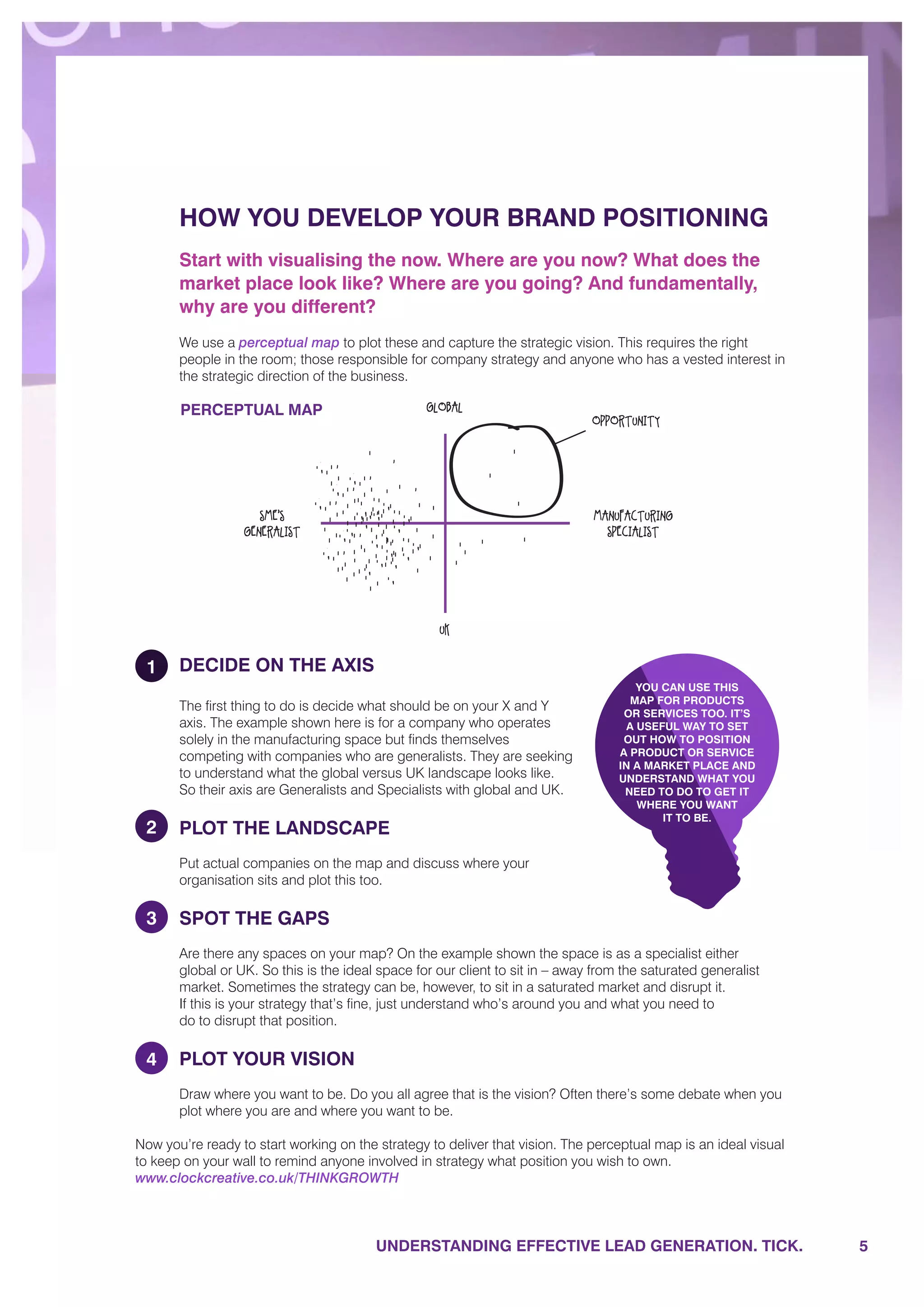 UNDERSTANDING EFFECTIVE LEAD GENERATION. TICK.
HOW YOU DEVELOP YOUR BRAND POSITIONING
Start with visualising the now. Where are you now? What does the
market place look like? Where are you going? And fundamentally,
why are you different?
We use a perceptual map to plot these and capture the strategic vision. This requires the right
people in the room; those responsible for company strategy and anyone who has a vested interest in
the strategic direction of the business.
DECIDE ON THE AXIS
The first thing to do is decide what should be on your X and Y
axis. The example shown here is for a company who operates
solely in the manufacturing space but finds themselves
competing with companies who are generalists. They are seeking
to understand what the global versus UK landscape looks like.
So their axis are Generalists and Specialists with global and UK.
PLOT THE LANDSCAPE
Put actual companies on the map and discuss where your
organisation sits and plot this too.
SPOT THE GAPS
Are there any spaces on your map? On the example shown the space is as a specialist either
global or UK. So this is the ideal space for our client to sit in – away from the saturated generalist
market. Sometimes the strategy can be, however, to sit in a saturated market and disrupt it.
If this is your strategy that’s fine, just understand who’s around you and what you need to
do to disrupt that position.
PLOT YOUR VISION
Draw where you want to be. Do you all agree that is the vision? Often there’s some debate when you
plot where you are and where you want to be.
Now you’re ready to start working on the strategy to deliver that vision. The perceptual map is an ideal visual
to keep on your wall to remind anyone involved in strategy what position you wish to own.
www.clockcreative.co.uk/THINKGROWTH
OPPORTUNITY
MANUFACTURING
SPECIALIST
SME’S
GENERALIST
GLOBAL
UK
YOU CAN USE THIS
MAP FOR PRODUCTS
OR SERVICES TOO. IT’S
A USEFUL WAY TO SET
OUT HOW TO POSITION
A PRODUCT OR SERVICE
IN A MARKET PLACE AND
UNDERSTAND WHAT YOU
NEED TO DO TO GET IT
WHERE YOU WANT
IT TO BE.
PERCEPTUAL MAP
5
1
3
2
4
 