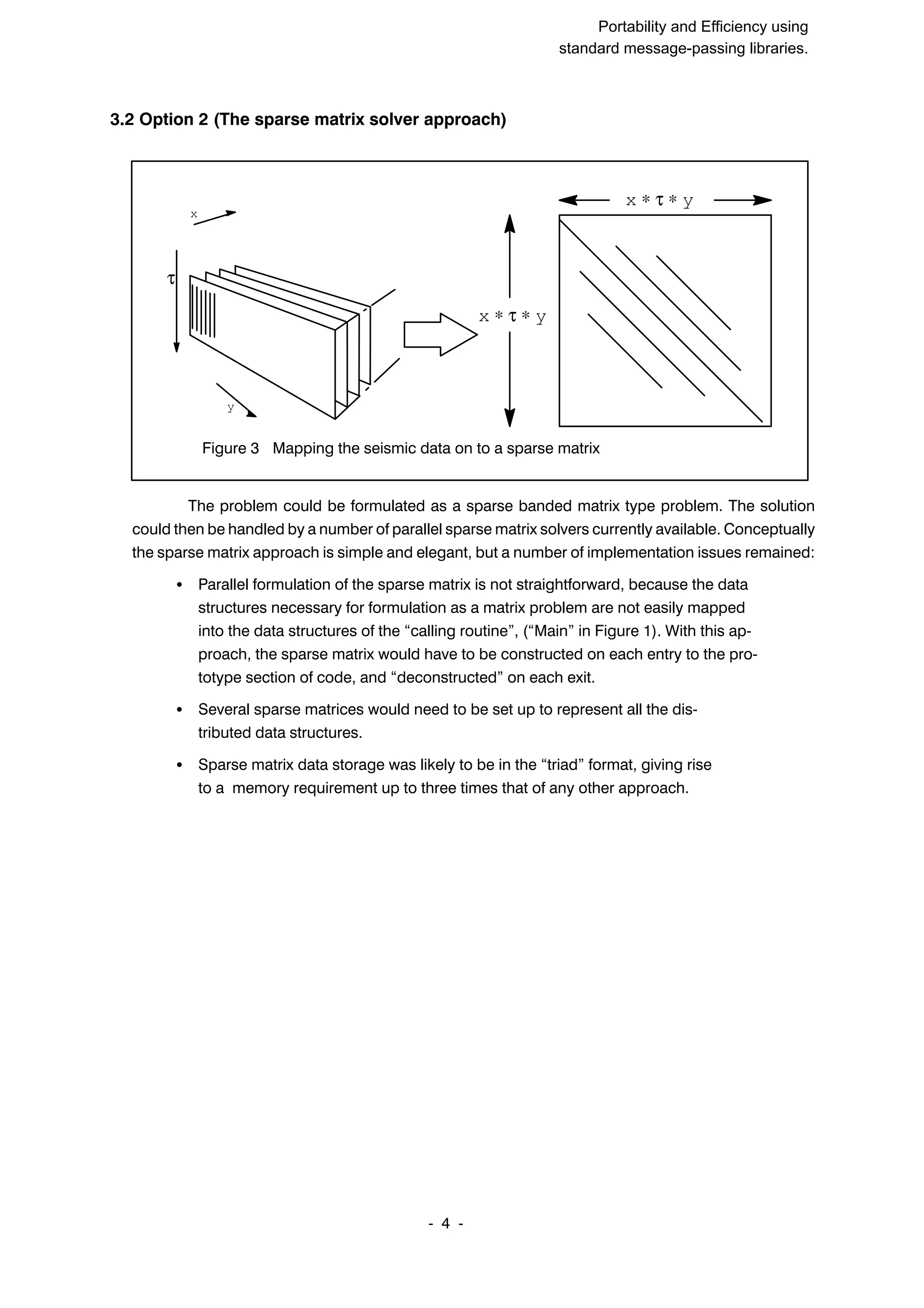 SuperCan2 (Interleaf) Portability and Efficiency using standard message-passing libraries. 4 ĆĆ 3.2 Option 2 (The sparse matrix solver approach) Figure 3 Mapping the seismic data on to a sparse matrix τ y x x ∗ τ ∗ y x ∗ τ ∗ y The problem could be formulated as a sparse banded matrix type problem. The solution could then be handled by a number of parallel sparse matrix solvers currently available. Conceptually the sparse matrix approach is simple and elegant, but a number of implementation issues remained: S Parallel formulation of the sparse matrix is not straightforward, because the data structures necessary for formulation as a matrix problem are not easily mapped into the data structures of the calling routine", (Main" in Figure 1). With this apĆ proach, the sparse matrix would have to be constructed on each entry to the proĆ totype section of code, and deconstructed" on each exit. S Several sparse matrices would need to be set up to represent all the disĆ tributed data structures. S Sparse matrix data storage was likely to be in the triad" format, giving rise to a memory requirement up to three times that of any other approach. 