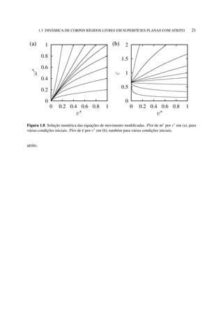 1.3 DINÂMICA DE CORPOS RÍGIDOS LIVRES EM SUPERFÍCIES PLANAS COM ATRITO 21
Figura 1.8 Solução numérica das equações de movimento modiﬁcadas. Plot de ω∗
por v∗
em (a), para
várias condições iniciais. Plot de ε por v∗
em (b), também para várias condições iniciais.
atrito.
 