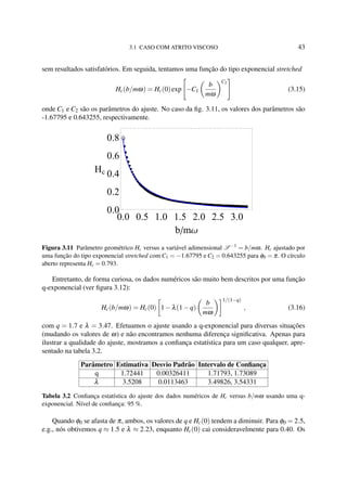 3.1 CASO COM ATRITO VISCOSO 43
sem resultados satisfatórios. Em seguida, tentamos uma função do tipo exponencial stretched
Hc(b/mω) = Hc(0)exp −C1
b
mω
C2
(3.15)
onde C1 e C2 são os parâmetros do ajuste. No caso da ﬁg. 3.11, os valores dos parâmetros são
-1.67795 e 0.643255, respectivamente.
0.0 0.5 1.0 1.5 2.0 2.5 3.0
0.0
0.2
0.4
0.6
0.8
b mΩ
Hc
Figura 3.11 Parâmetro geométrico Hc versus a variável adimensional S −1
= b/mω. Hc ajustado por
uma função do tipo exponencial stretched com C1 = −1.67795 e C2 = 0.643255 para φ0 = π. O círculo
aberto representa Hc = 0.793.
Entretanto, de forma curiosa, os dados numéricos são muito bem descritos por uma função
q-exponencial (ver ﬁgura 3.12):
Hc(b/mω) = Hc(0) 1−λ(1−q)
b
mω
1/(1−q)
, (3.16)
com q = 1.7 e λ = 3.47. Efetuamos o ajuste usando a q-exponencial para diversas situações
(mudando os valores de ω) e não encontramos nenhuma diferença signiﬁcativa. Apenas para
ilustrar a qualidade do ajuste, mostramos a conﬁança estatística para um caso qualquer, apre-
sentado na tabela 3.2.
Parâmetro Estimativa Desvio Padrão Intervalo de Conﬁança
q 1.72441 0.00326411 1.71793, 1.73089
λ 3.5208 0.0113463 3.49826, 3.54331
Tabela 3.2 Conﬁança estatística do ajuste dos dados numéricos de Hc versus b/mω usando uma q-
exponencial. Nível de conﬁança: 95 %.
Quando φ0 se afasta de π, ambos, os valores de q e Hc(0) tendem a diminuir. Para φ0 = 2.5,
e.g., nós obtivemos q ≈ 1.5 e λ ≈ 2.23, enquanto Hc(0) cai consideravelmente para 0.40. Os
 
